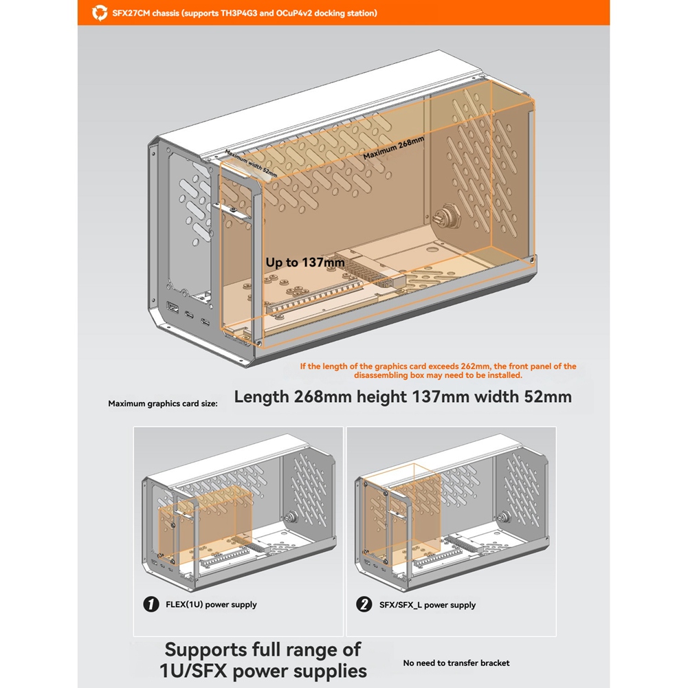 M05K Frame Case Chassis for TH - Oculink Egpu Mini Pc 评论和价格