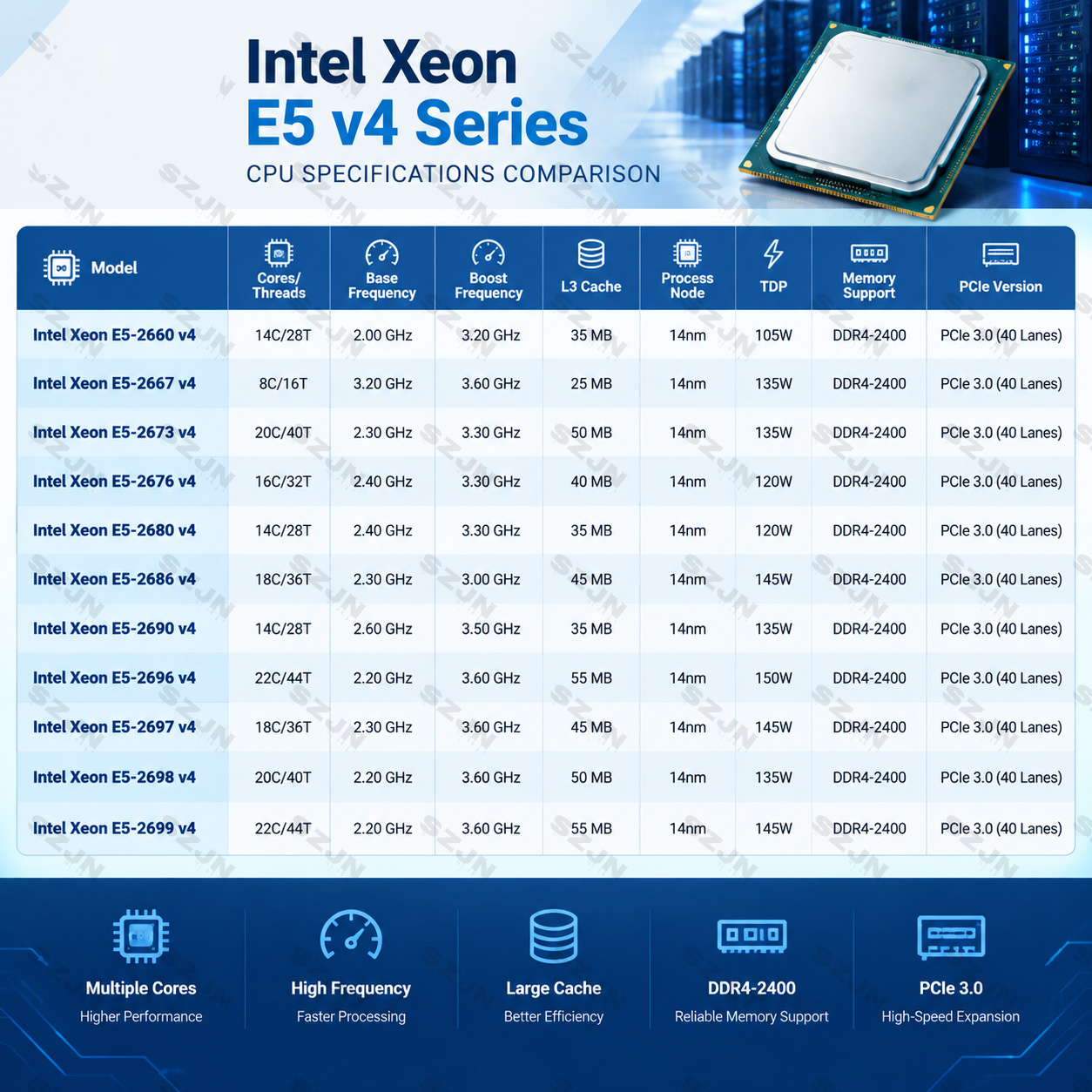 CW-20G Mini ITX Server NAS Mot - Nas Motherboard 8 Sata Mini Itx 评论和价格