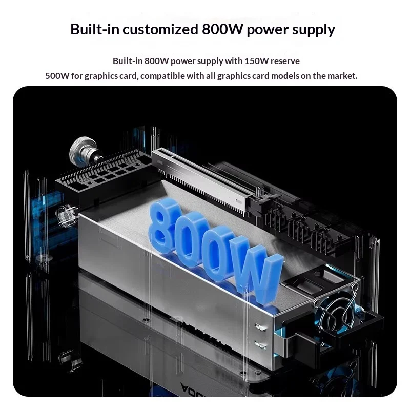AOOSTAR AG01 AG02 EGPU Dock, O - Oculink Egpu Mini Pc 评论和价格