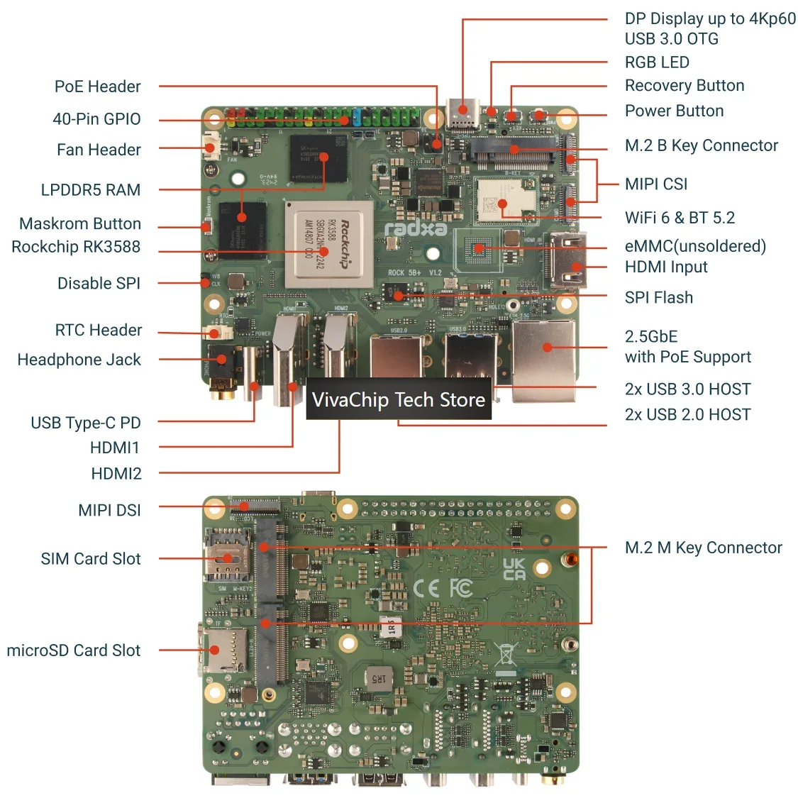 VivaChip TechRadxa ROCK 5B+ Ro - Rockchip Rk3588 Development Board 评论和价格